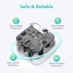 شارژر دیواری راو پاور مدل RP-PC108 - Image 5