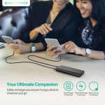 شارژر همراه راو پاور مدل RP-PB010 ظرفیت 16750 میلی آمپر ساعت