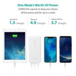 شارژر همراه راوپاور مدل RP-PB052 ظرفیت 22000 میلی آمپرساعت - Image 9