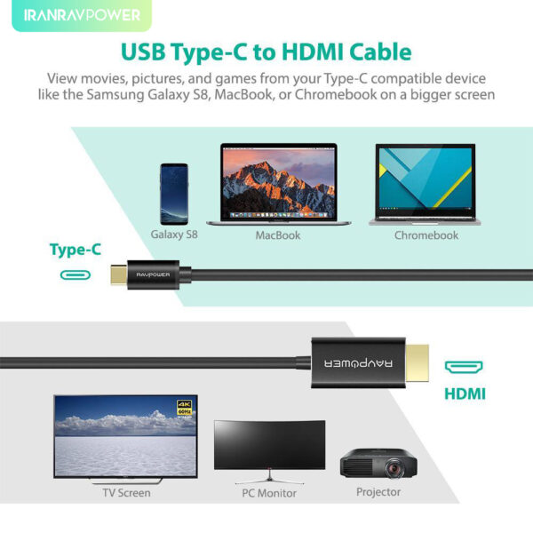 کابل تبدیل USB-C به HDMI راو پاور