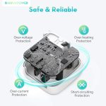 شارژر دیواری راوپاور مدل PC-121